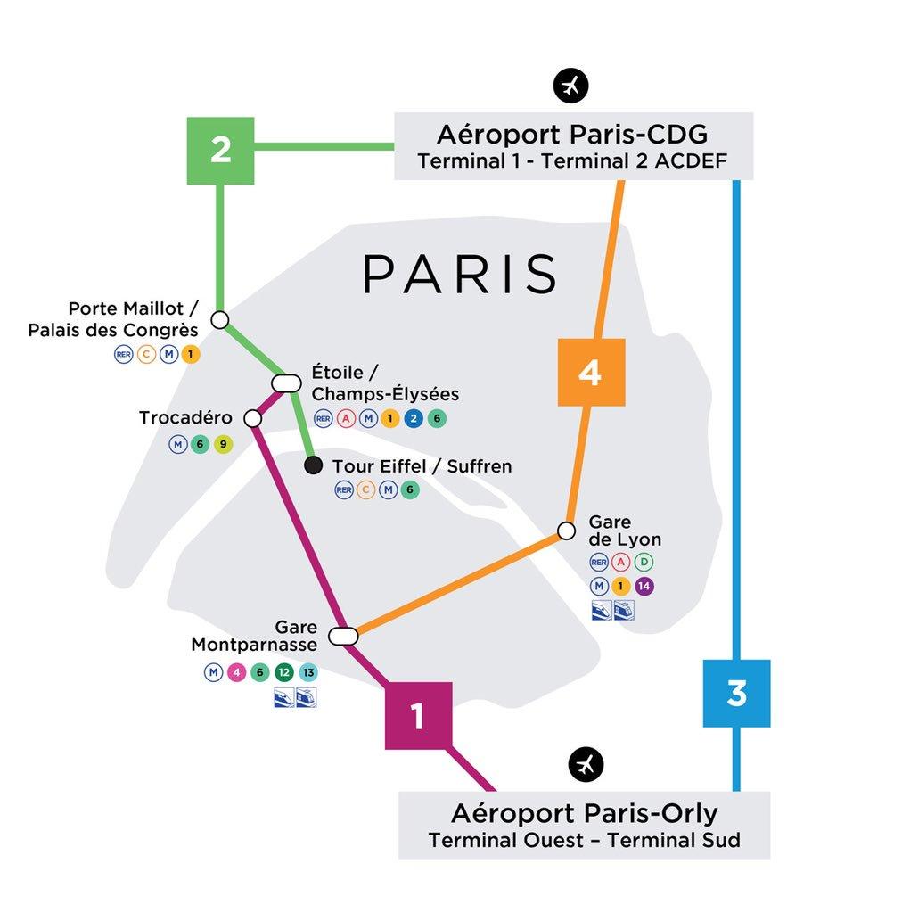 خريطة توضح شركات الطيران التي تربط باريس ببعض المدن الأوروبية